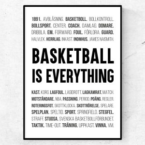 Basketball is everything