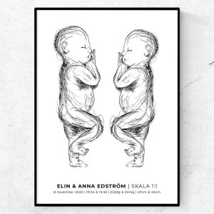 Födelsetavla Sketch Tvillingar