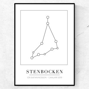 Stenbocken stjärntecken med ditt namn